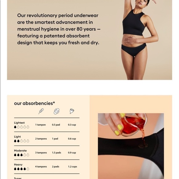 Thinx Hiphugger Super NWT - Picture 2 of 5